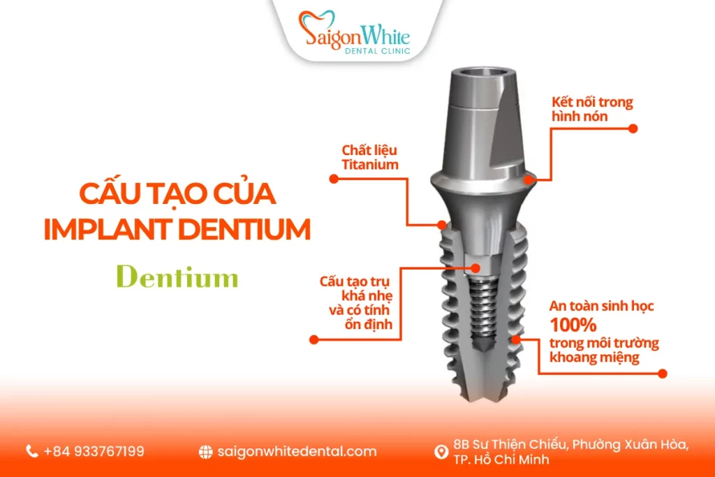 Đặc điểm cấu tạo của implant Dentium